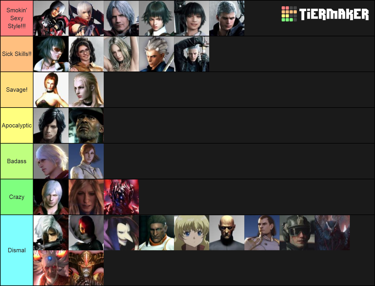 Create a Devil May Cry All Characters Tier List - TierMaker