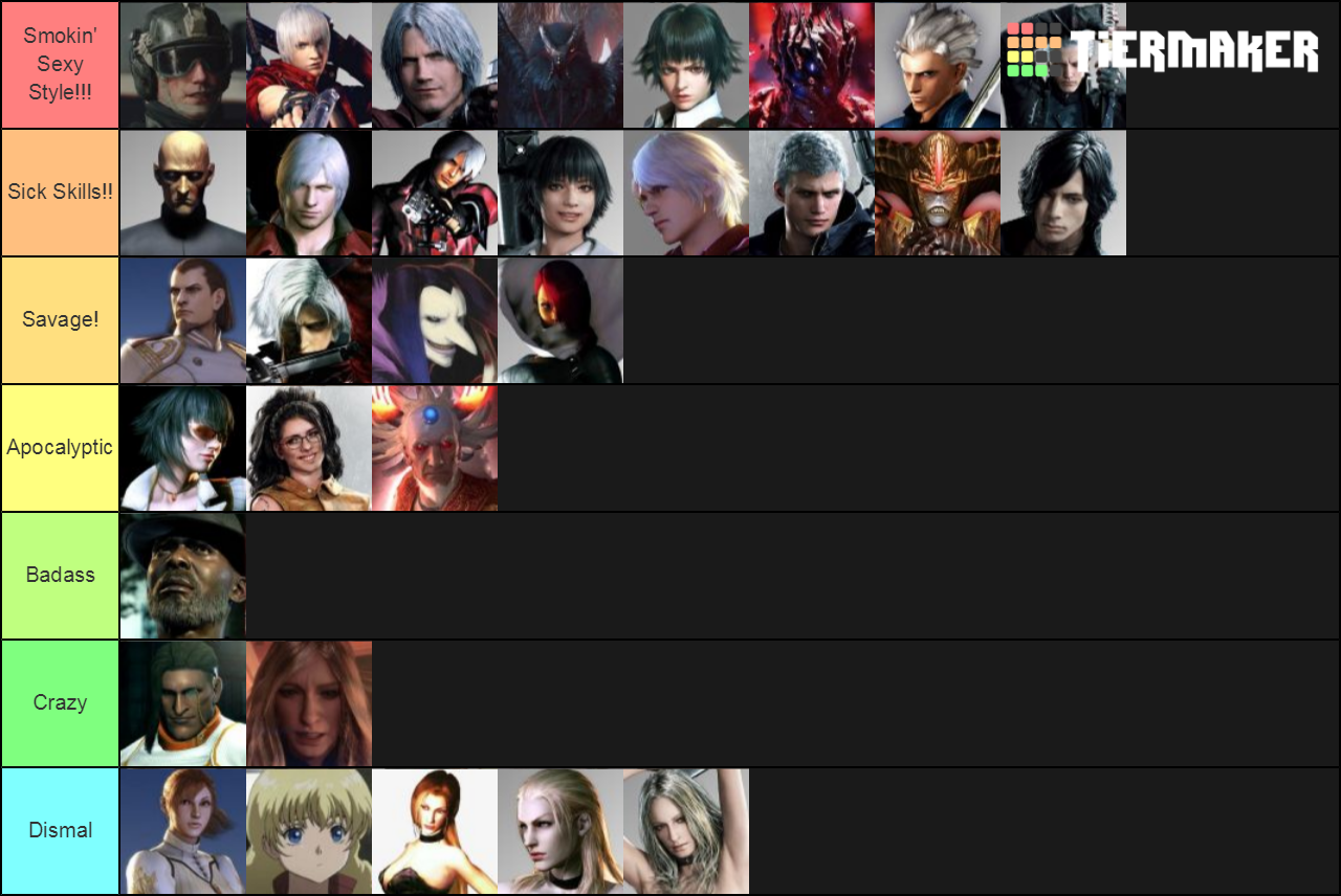 Create A Devil May Cry All Characters Tier List - TierMaker