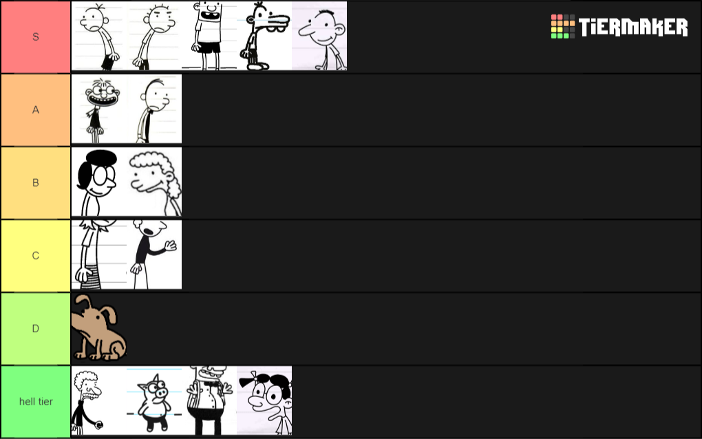 Diary Of A Wimpy Kid Character Tier List