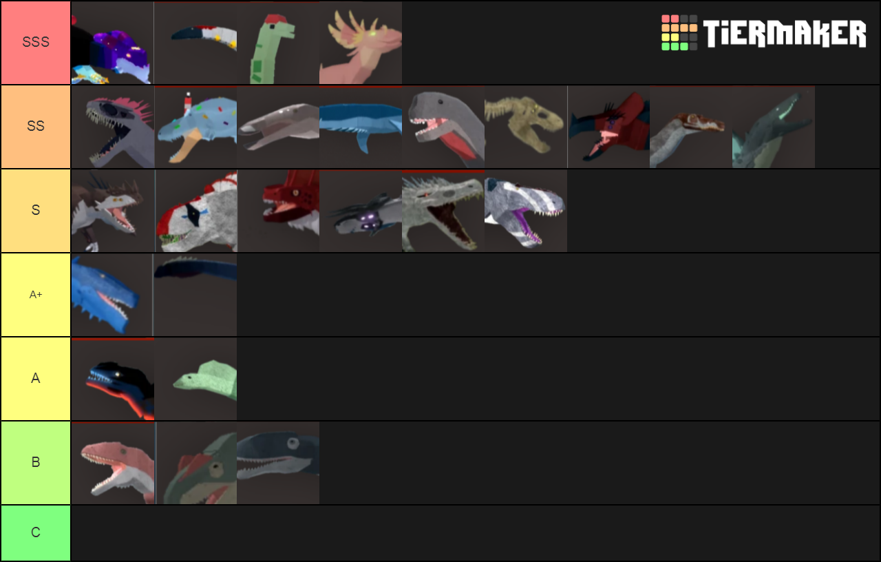 Dinosaur Simulator PVP Tier List Rankings) TierMaker