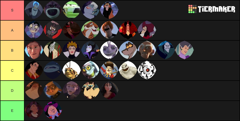 disney pixar villains tier list