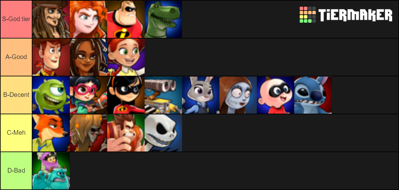 disney-heroes-tier-list-community-rankings-tiermaker