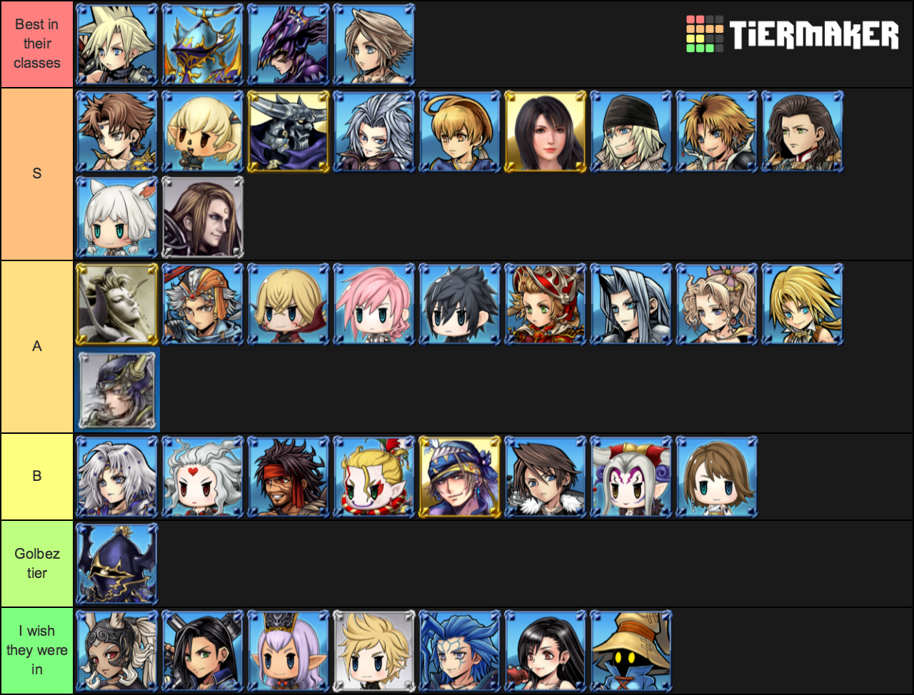 Dissidia NT Tier List Rankings) TierMaker