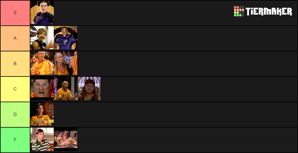 Dodgeball Tier List Rankings) TierMaker