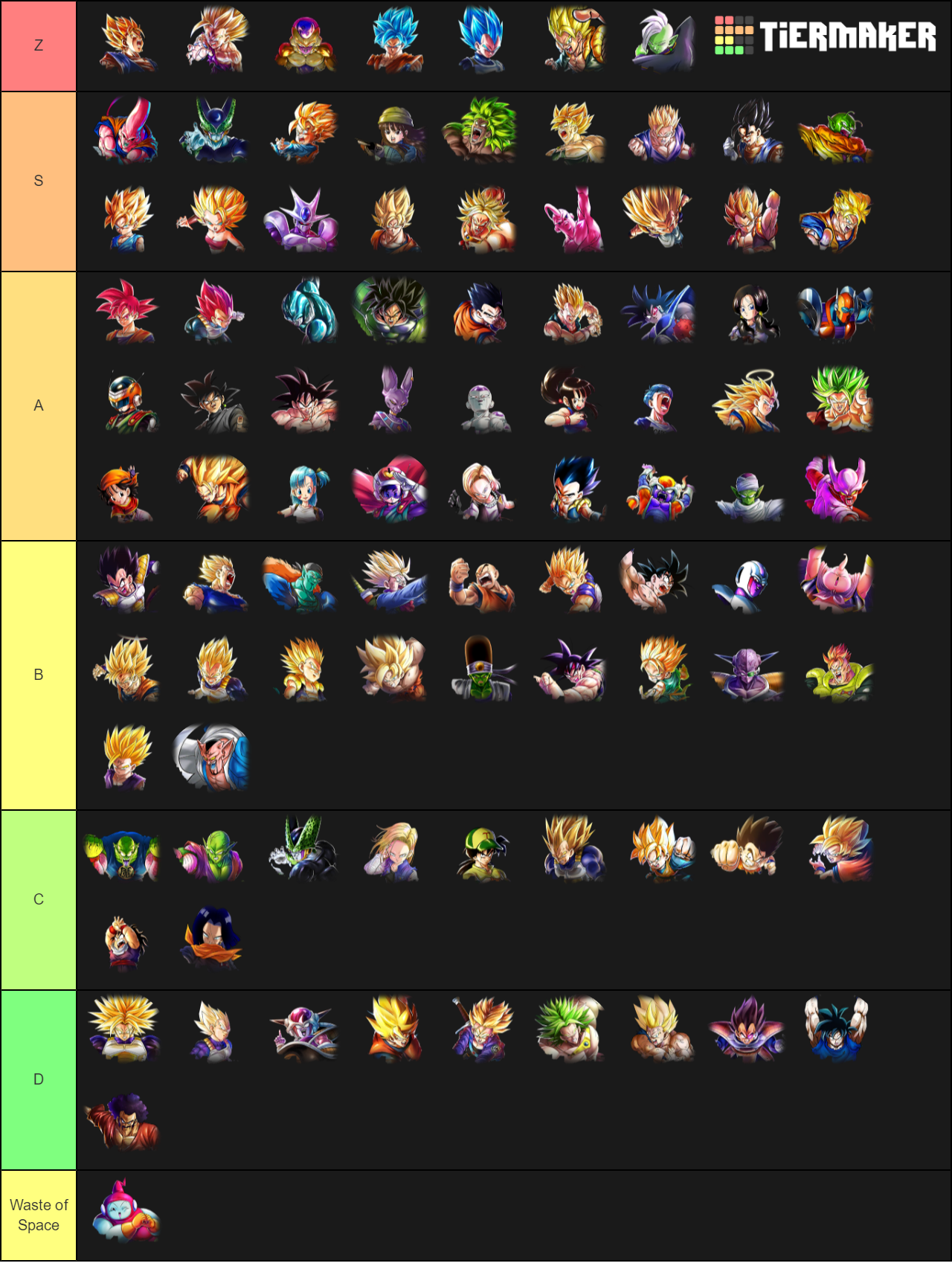 Dragon Ball Legends Sp June Tier List Community Rankings Tiermaker