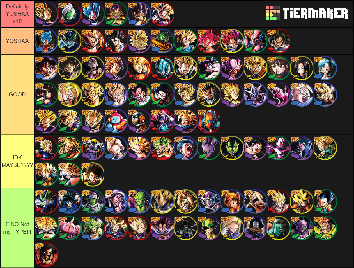 Dragon Ball Legends Sparking Art Tier List (Community Rankings) - TierMaker