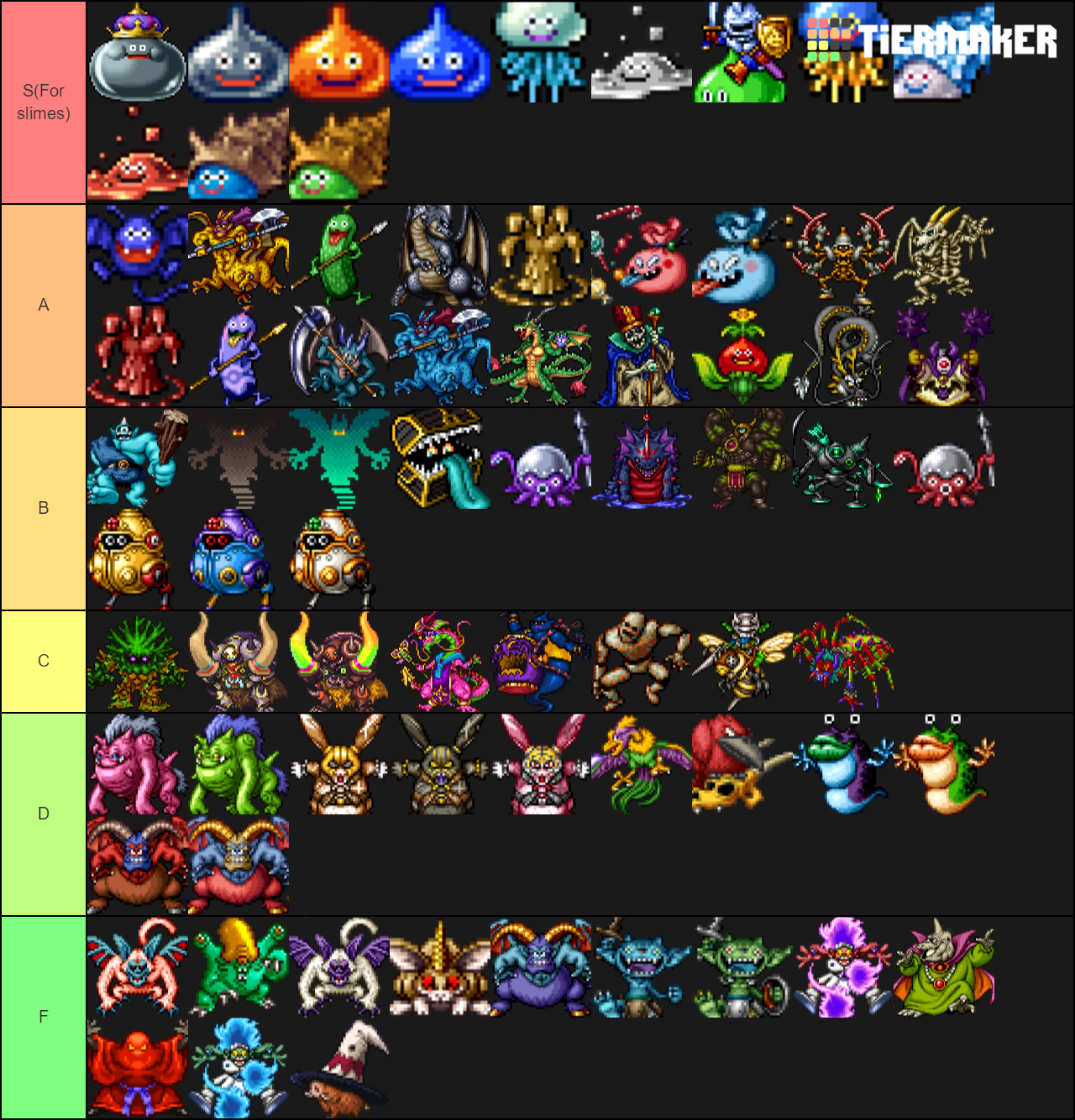 Puzzle and dragon tier list