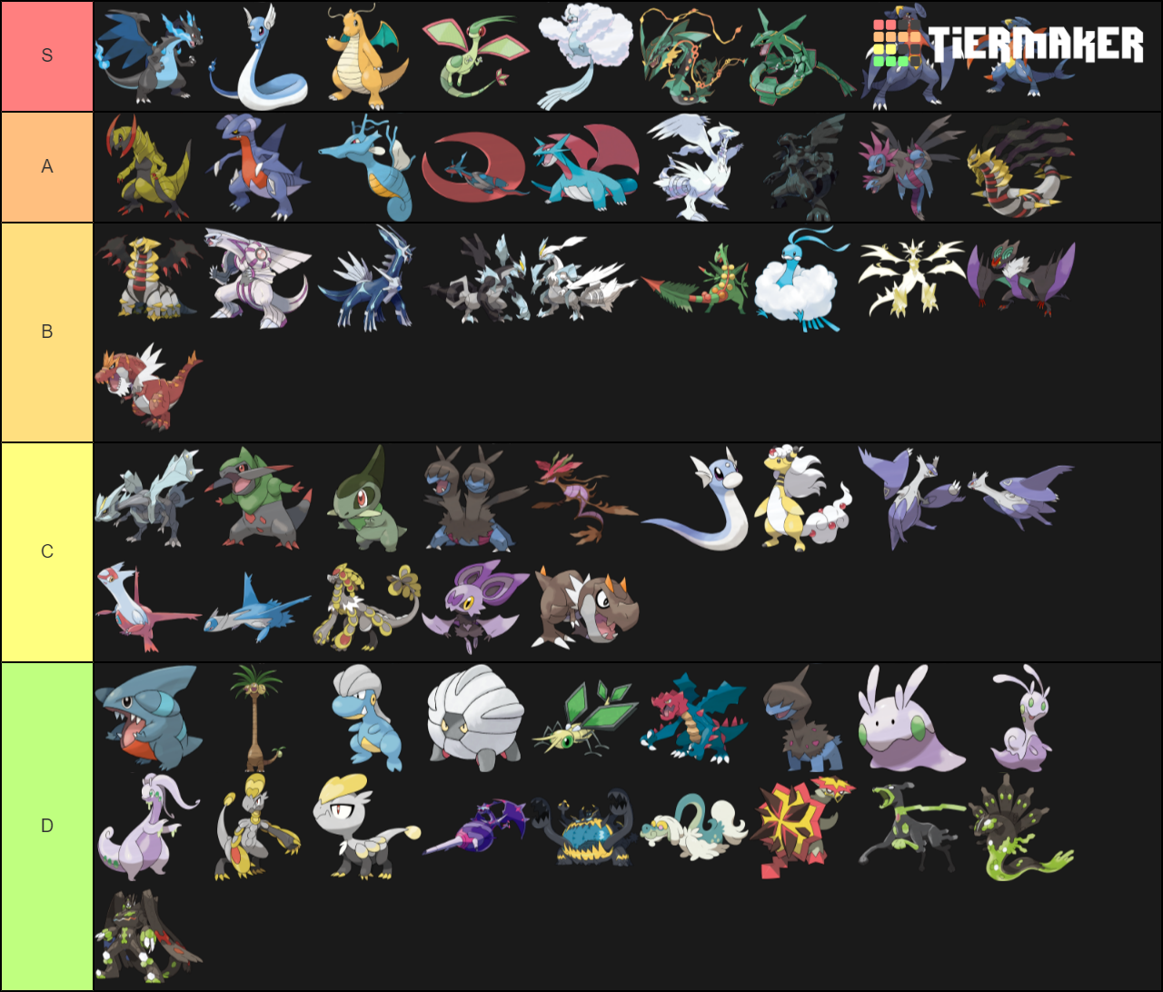 create-a-dragon-type-pok-mon-all-evolutions-tier-list-tiermaker