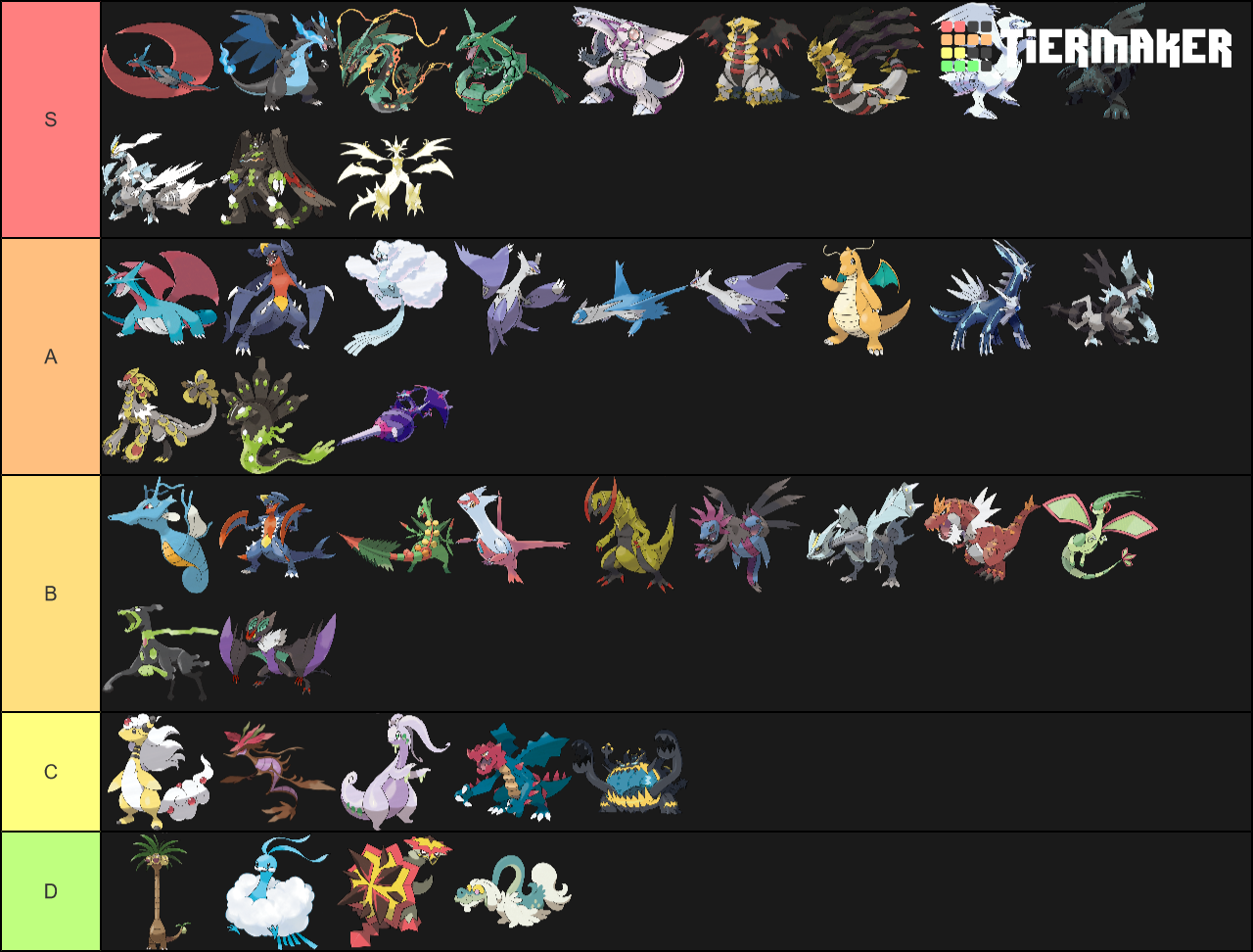 Create A Dragon Type Pok mon All Evolutions Tier List TierMaker