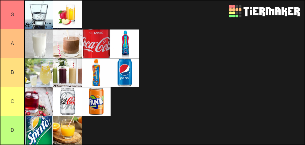 Drinks Tier List Rankings) TierMaker