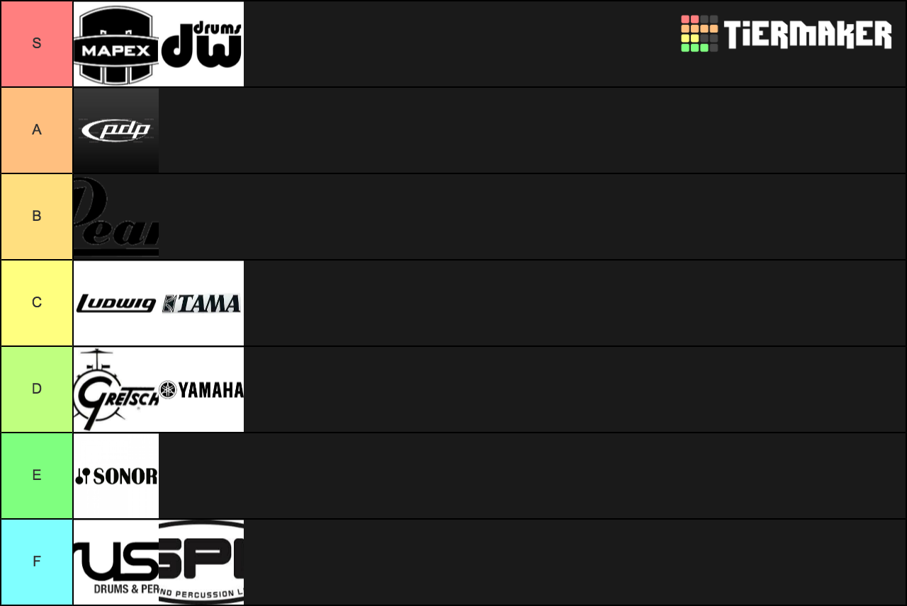 Drum brands Tier List Rankings) TierMaker