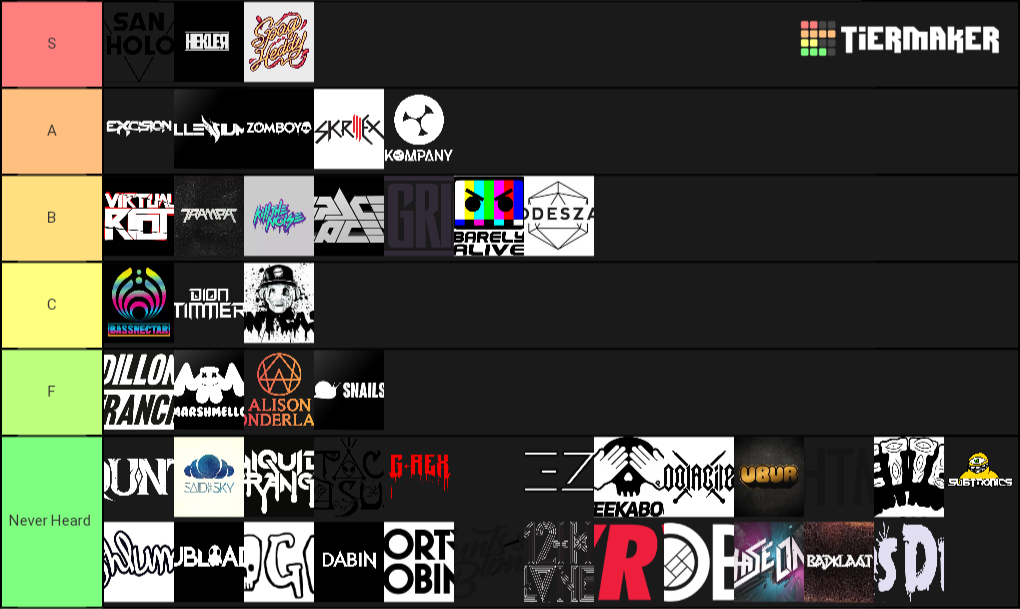 EDM Artists Tier List Rankings) TierMaker