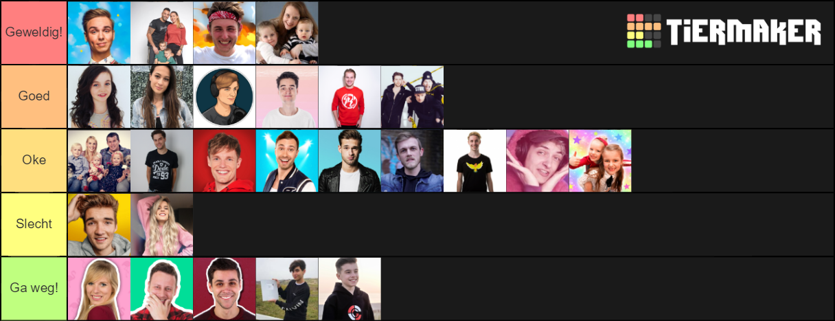 Dutch Youtubers Tier List (Community Rankings) - TierMaker