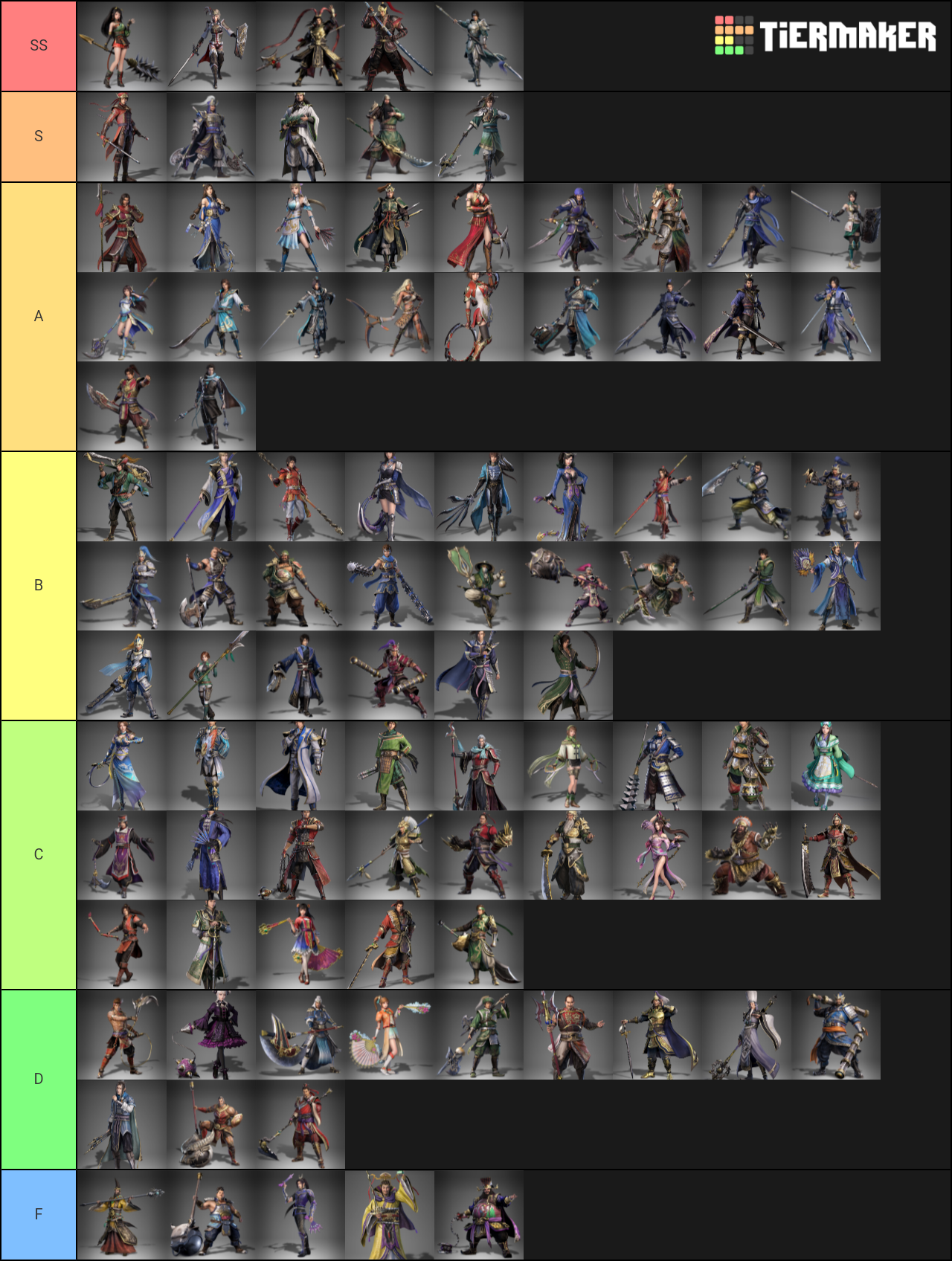 Dynasty Warriors All Characters Tier List Community Rankings Tiermaker Dynasty Warriors All Characters Tier List Community Rankings Tiermaker