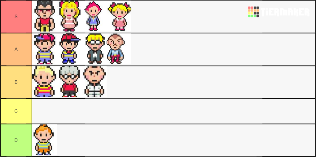 Earthbound Tier List Rankings) TierMaker