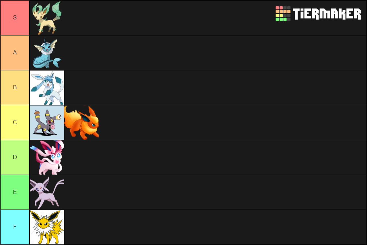 eevee evolution Tier List (Community Rankings) - TierMaker