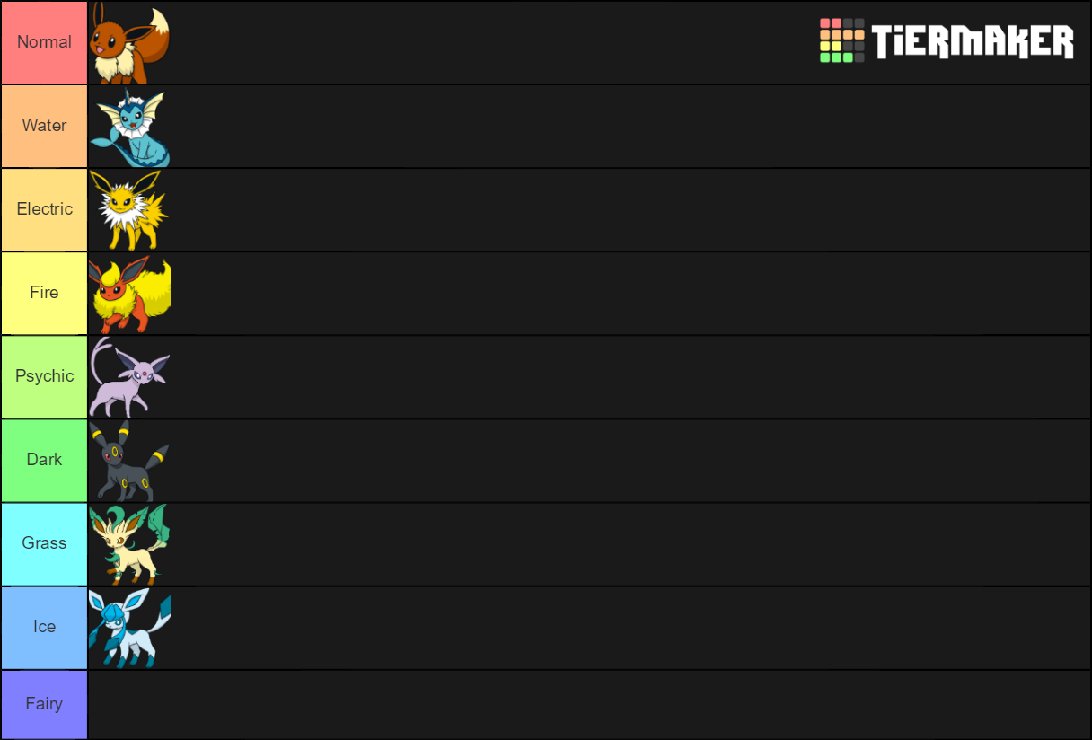 Eeveelutions Tier List (Community Rankings) - TierMaker
