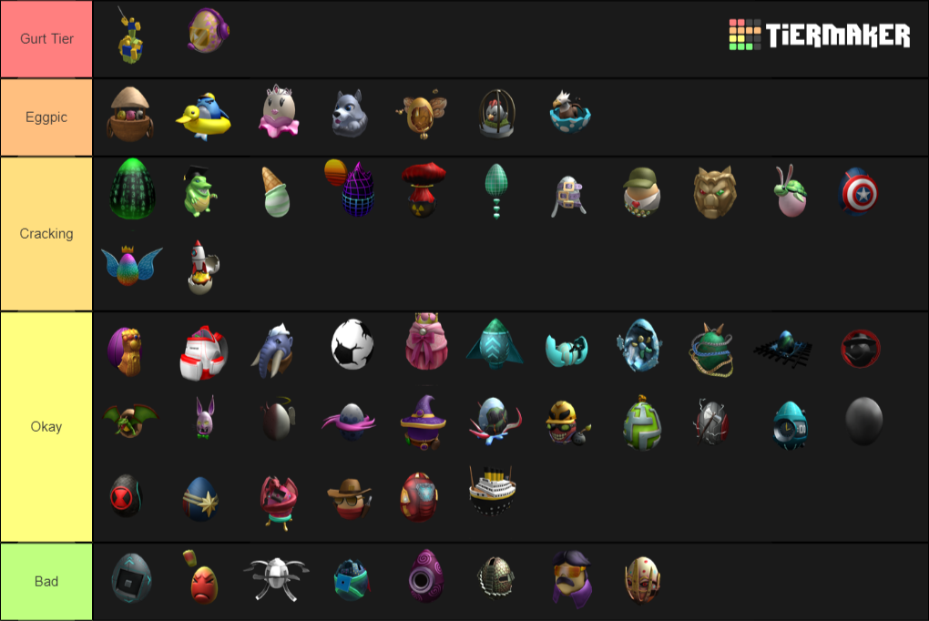 Create A Egg Hunt 2019 Eggs Tier List Tiermaker - roblox egg hunt 2019 eggs tier list egg hunt 2019 eggs