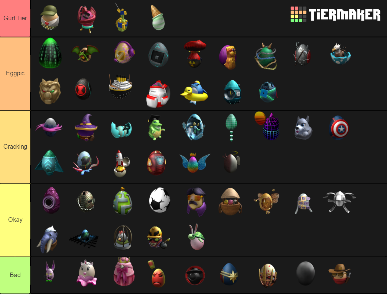 Create A Egg Hunt 2019 Eggs Tier List Tiermaker - egg hunt 2019 eggs tier list recent rankings