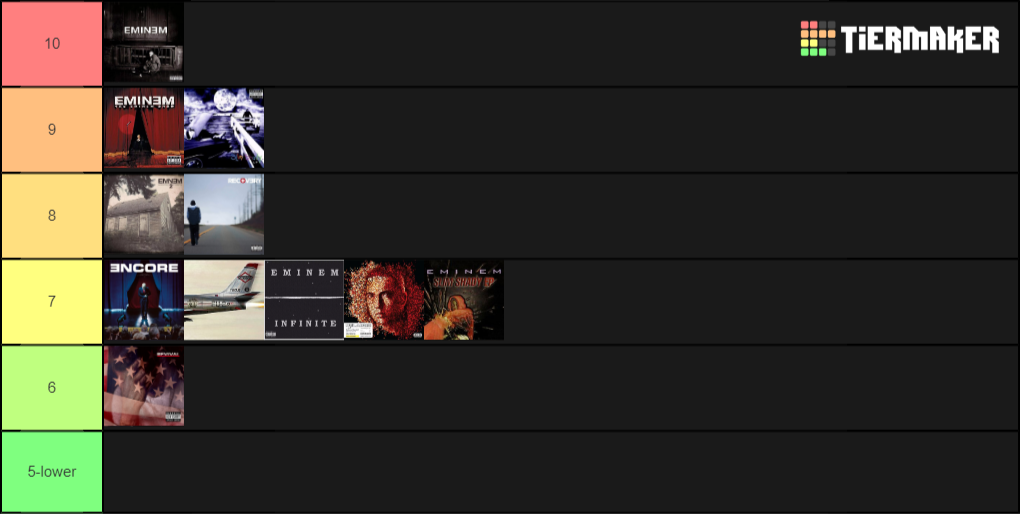 eminem albums Tier List (Community Rankings) - TierMaker