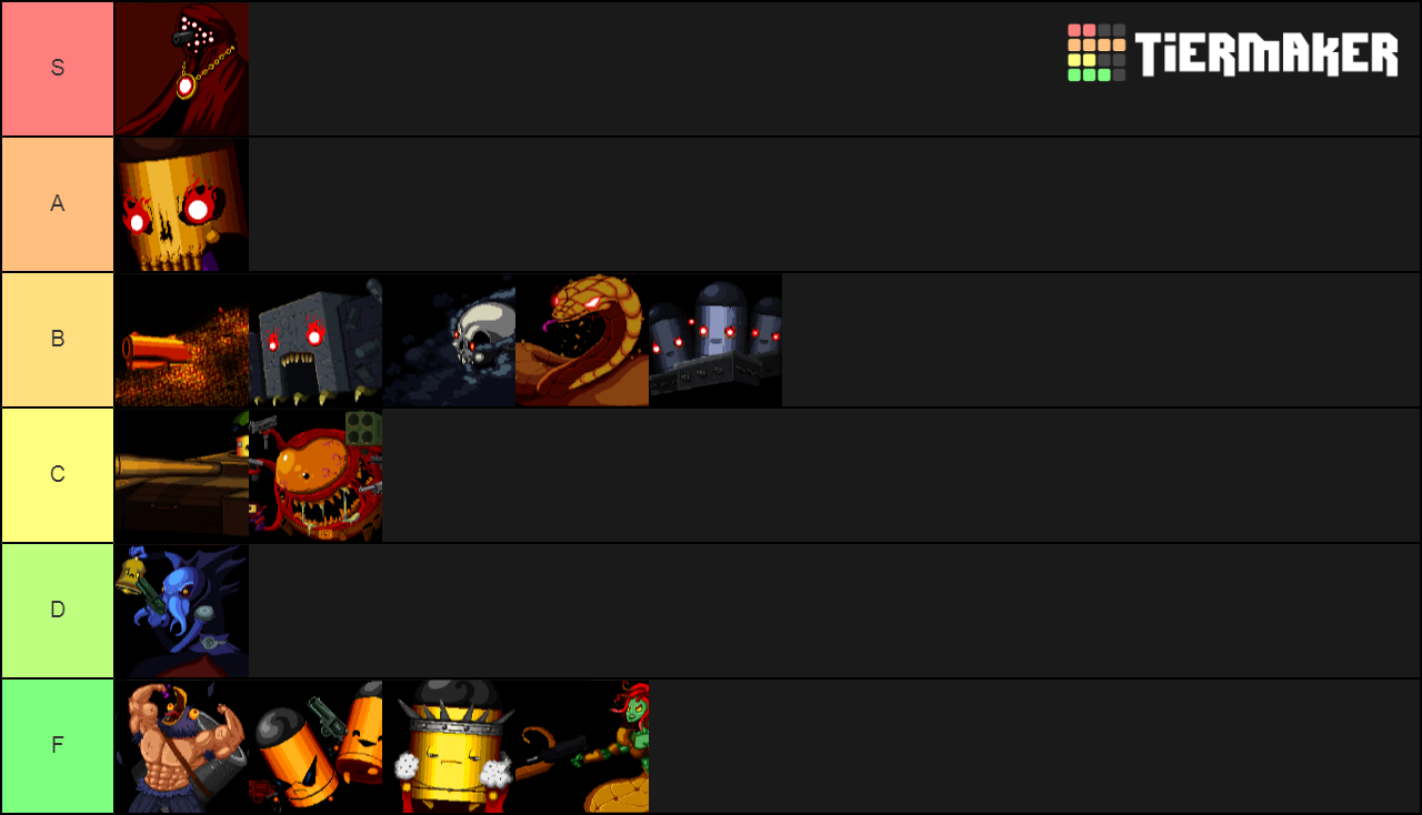Enter the gungeon boss flawless Tier List Rankings) TierMaker