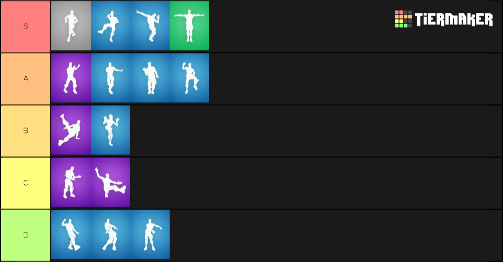 Fortnite Epic Dances List