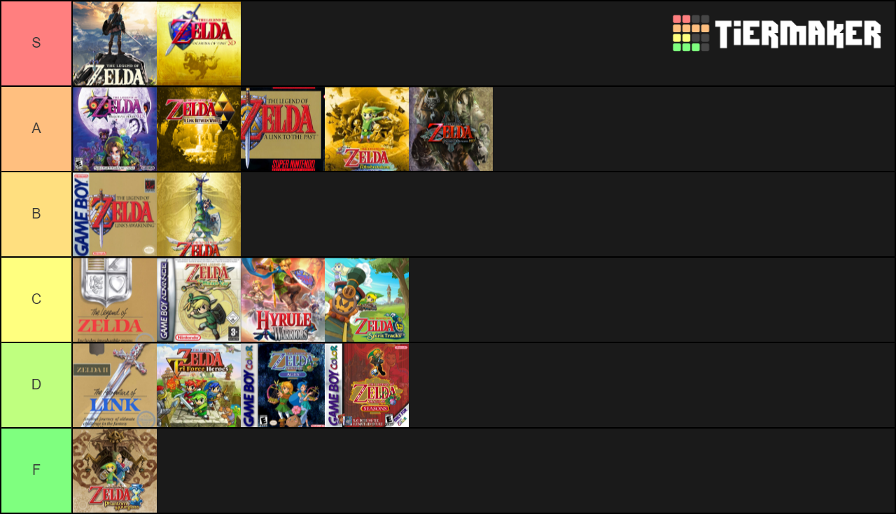 Every (noteworthy) Zelda game Tier List (Community Rankings) - TierMaker