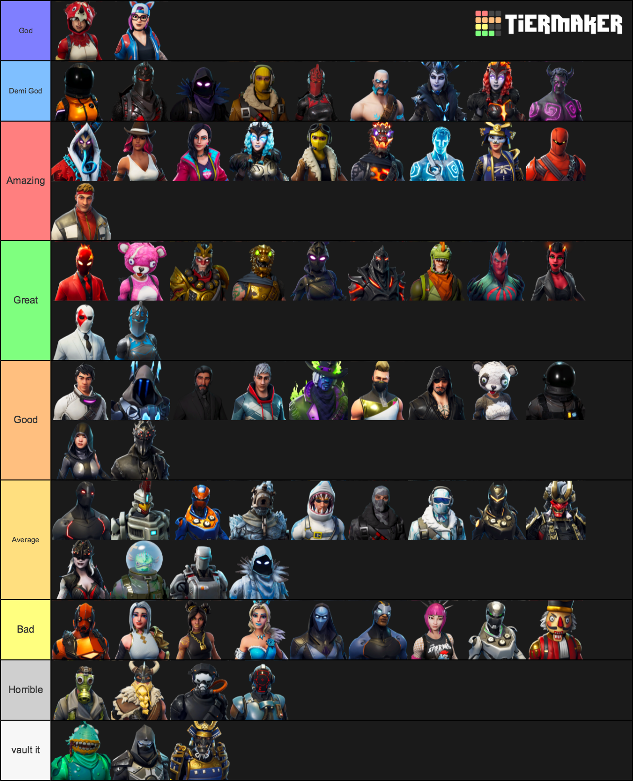every single fortnite skin icon extracted from game, v9.00 Tier List