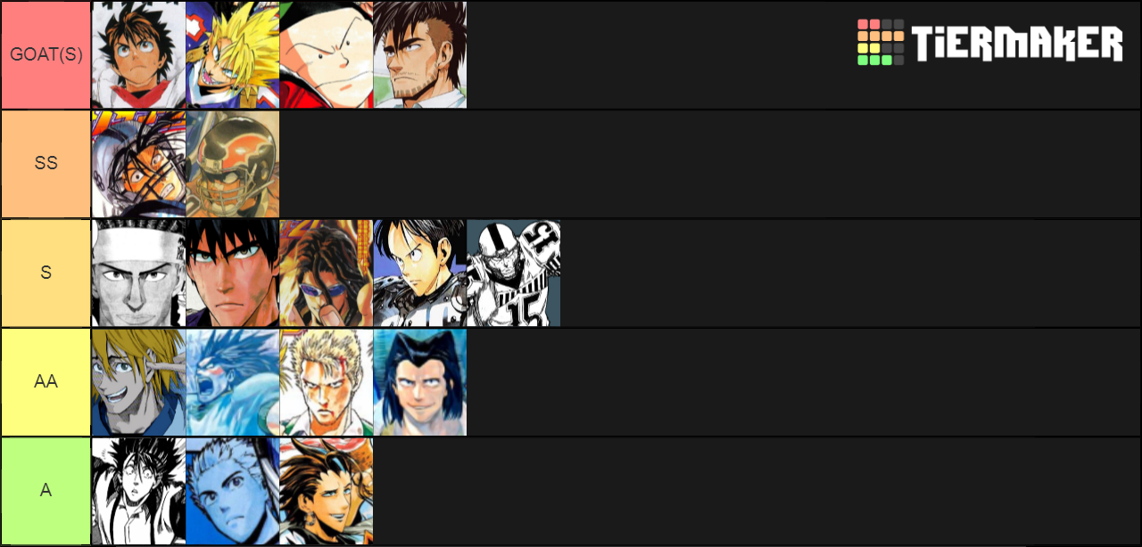 Create your Eyeshield 21 Characters Tier List Rankings) TierMaker