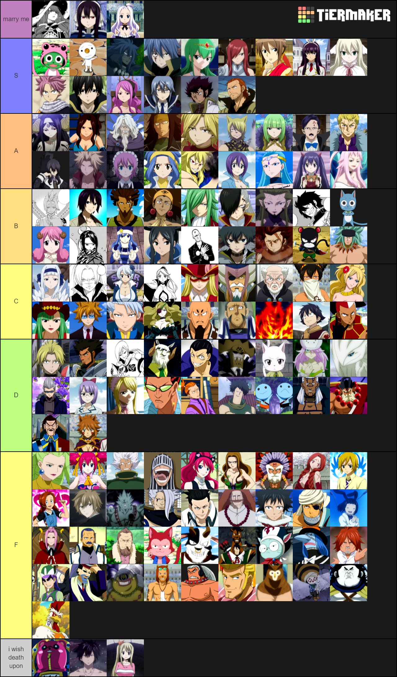Fairy Tail All Characters