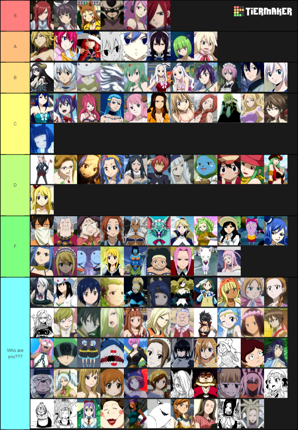 Create a Fairy Tail Female Tier List - TierMaker