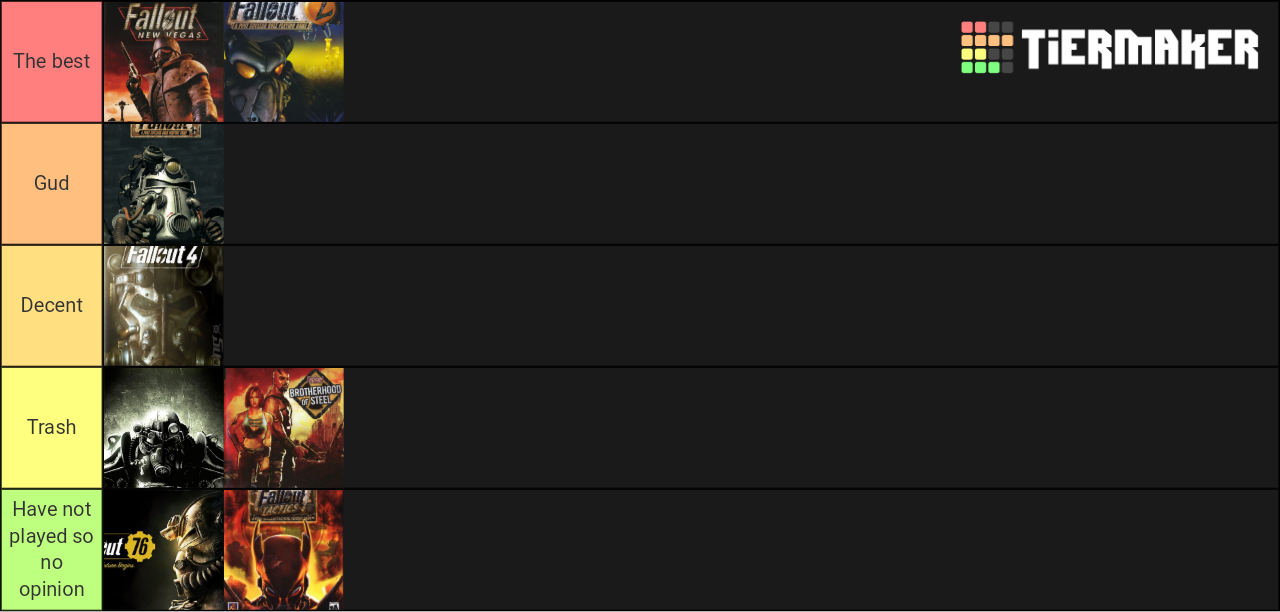 Fallout Games Tier List (Community Rankings) - TierMaker