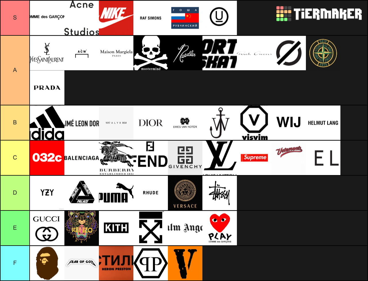 Brands list. Clothing brands Tiers. Glumkimberly бренд одежды. Marvelis бренд одежда. EDC бренд одежда какая Страна.