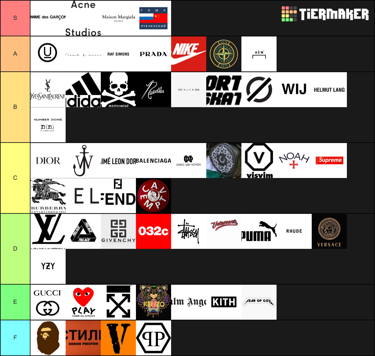 Fashion Brands Tier List (Community Rankings) - TierMaker