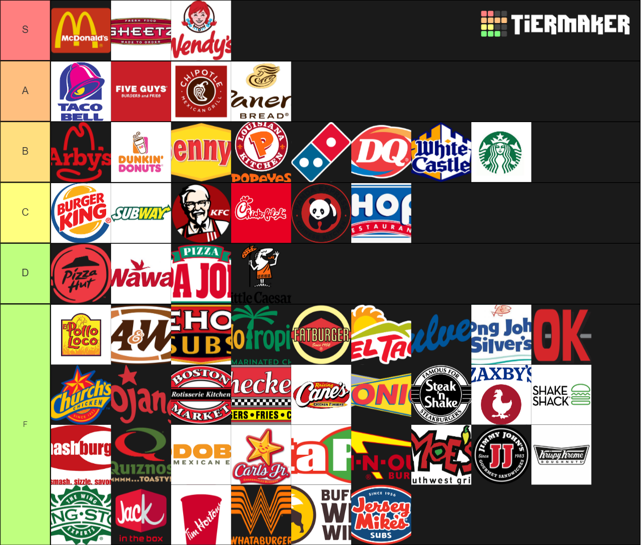 the-20-fast-food-chains-that-rake-in-the-most-money-business-insider