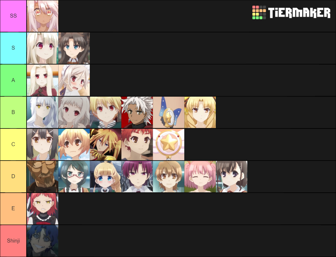 Fate/Apocrypha and Prisma Ilya Character Tier List (Community Rankings ...
