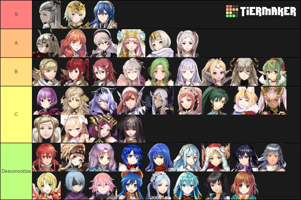 FE Hereos All Girls Tier List (Community Rankings) - TierMaker