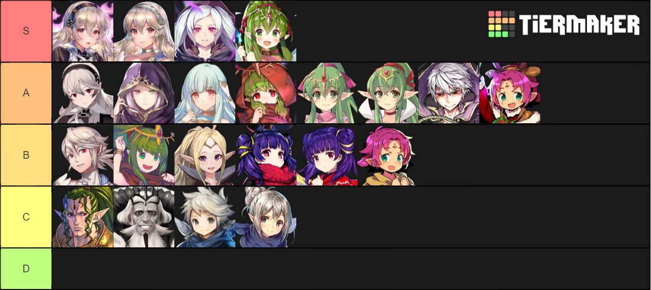 FEH Dragons Tier List Rankings) TierMaker