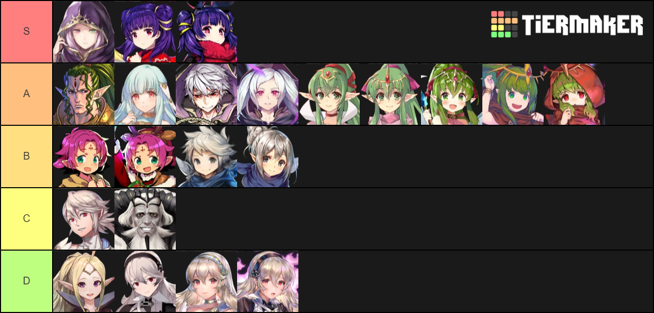 FEH Dragons Tier List Rankings) TierMaker