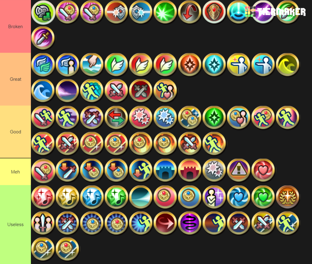 FEH Seal Tier List (Community Rankings) - TierMaker