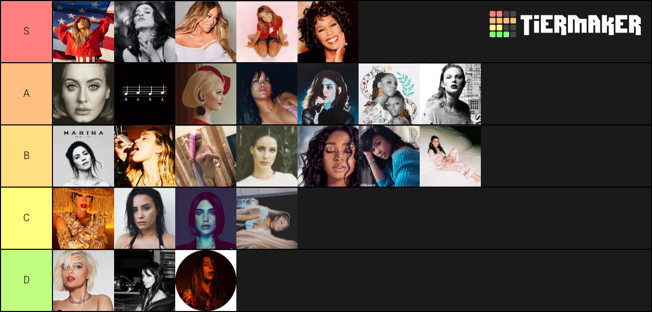 Female Artists Tier List Rankings) TierMaker