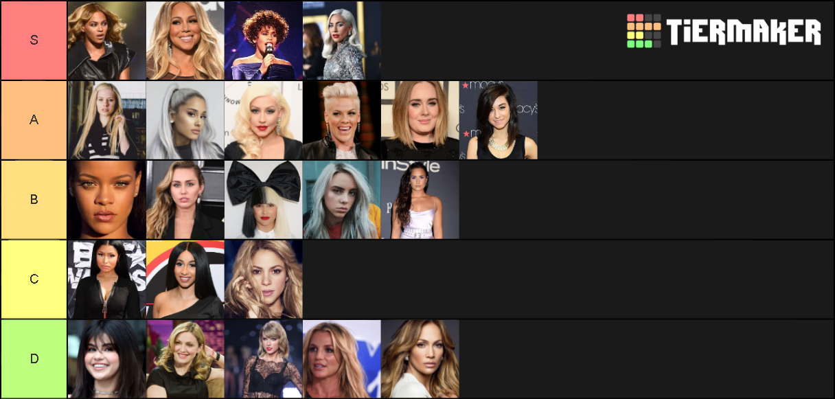 Create A Popular Female Singers Tier List Tiermaker Hot Sex Picture