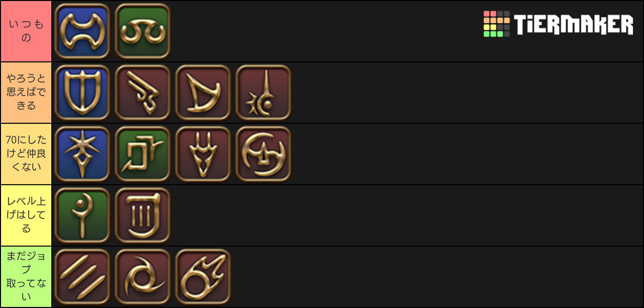 FFXIV Jobs v2 Tier List Rankings) TierMaker