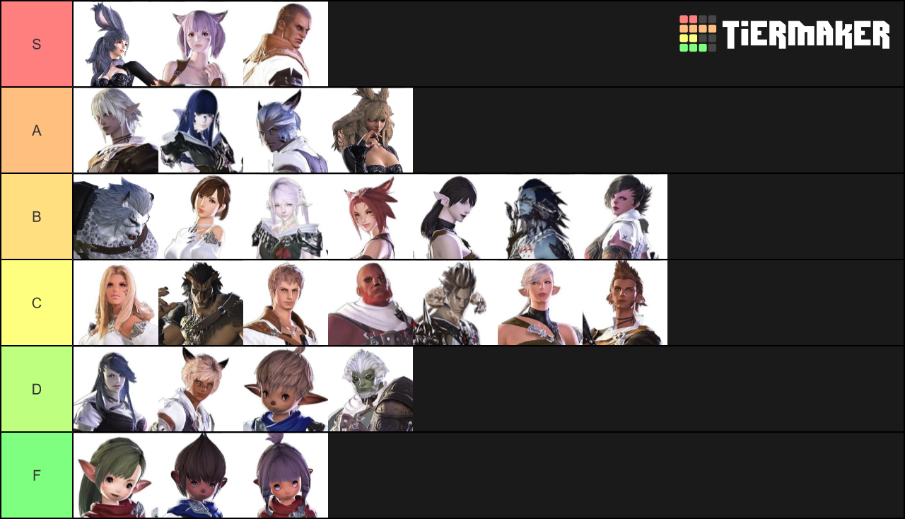 ffxiv-races-tier-list-community-rankings-tiermaker