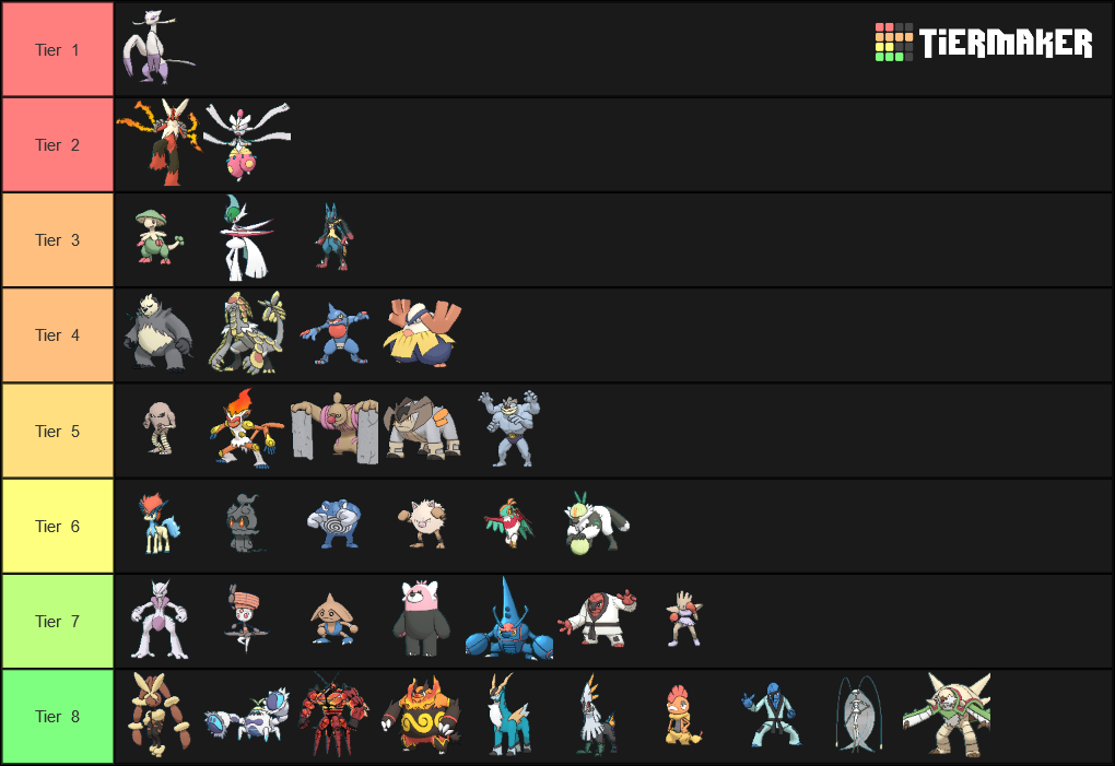 create-a-fighting-type-pokemon-tier-list-tier-maker