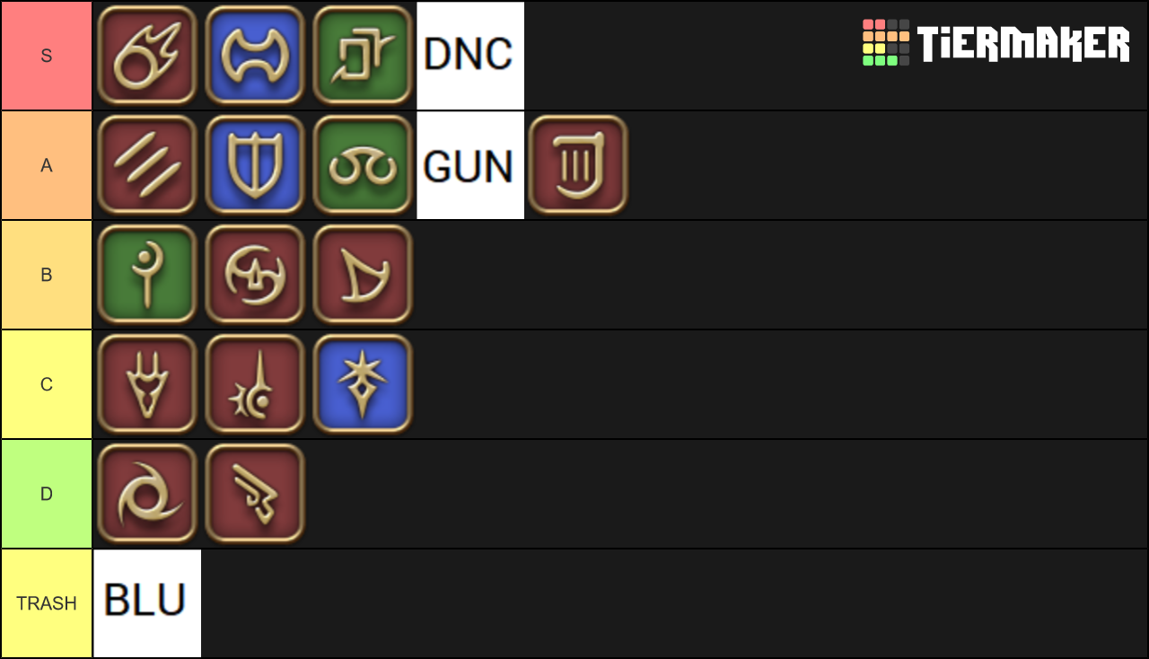 Final Fantasy XIV Classes Tier List Rankings) TierMaker