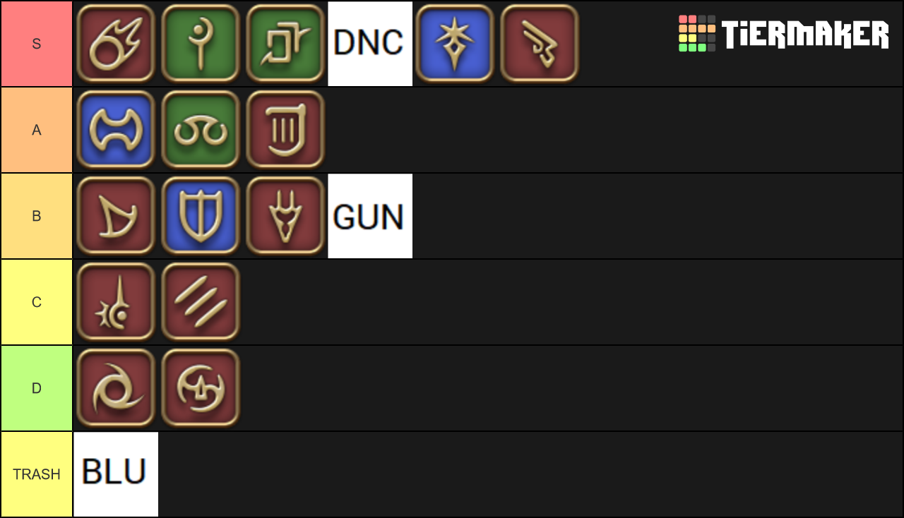 Final Fantasy XIV Classes Tier List Rankings) TierMaker