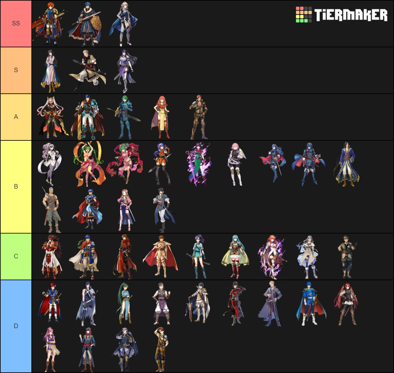 Fire Emblem Heroes Sword Infantry Tier List Rankings) TierMaker