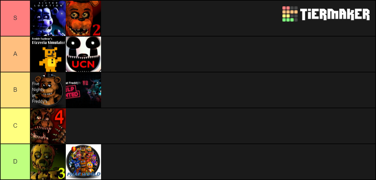 FNAF Games Tier List Community Rankings TierMaker