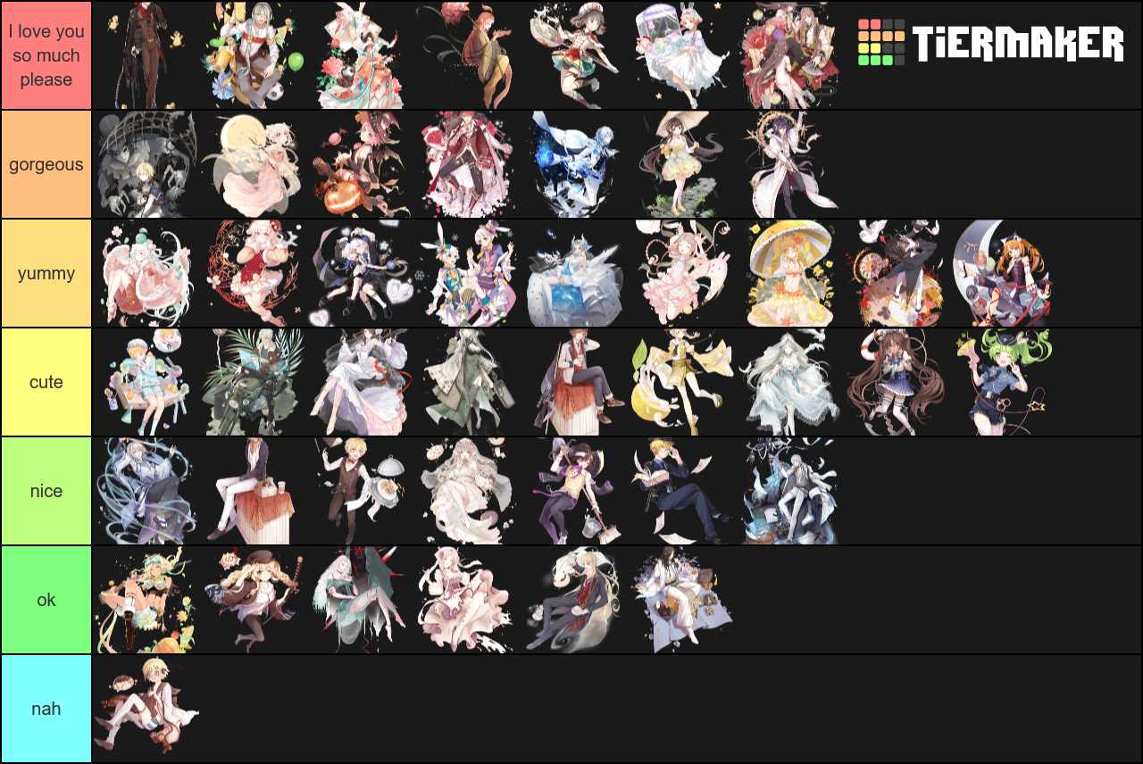 Food Fantasy Skins Tier List Rankings) TierMaker